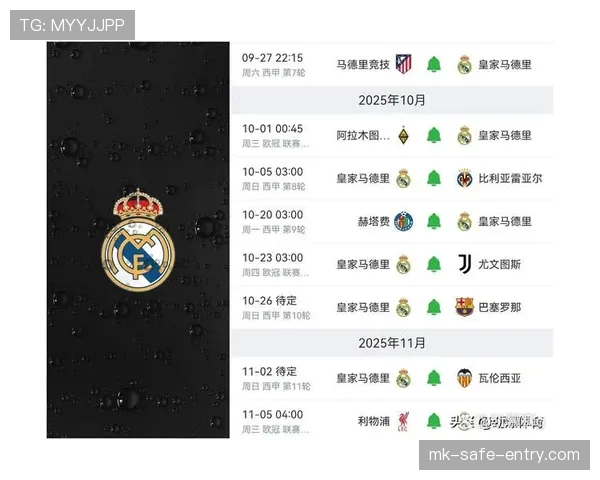 皇马表面强势，体系问题显现，当前赛季表现稳定性面临考验