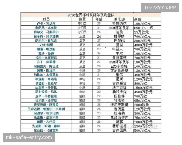 世界杯I组球队实力全面对比 世界杯I组球队实力全面对比